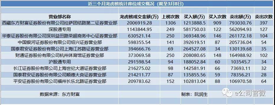 東信和平科技股份有限公司，創新科技，引領未來，東信和平科技，創新引領未來