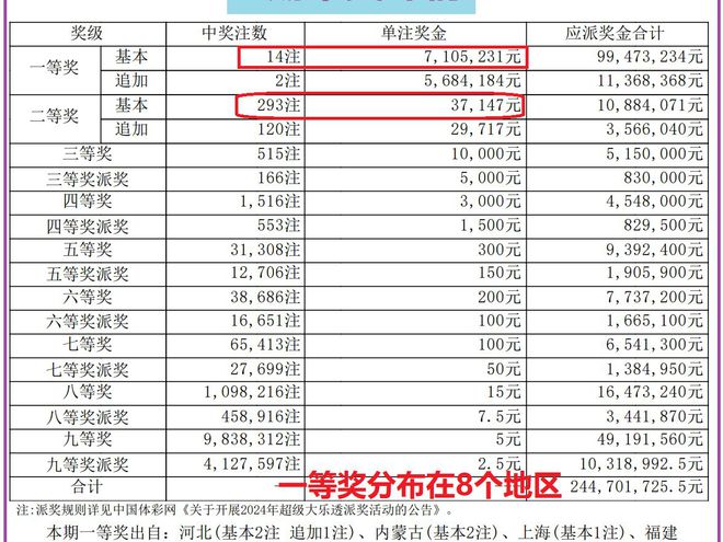 澳門六合彩，探尋最快開獎結(jié)果與com平臺的魅力，澳門六合彩，探尋最快開獎結(jié)果與Com平臺的魅力所在