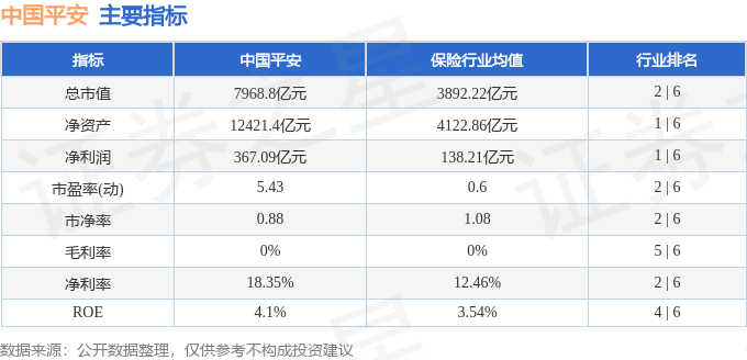 平安保險(xiǎn)股票行情分析，平安保險(xiǎn)股票行情深度解析