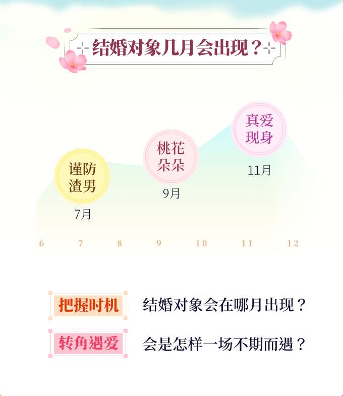 在線測(cè)婚姻免費(fèi)，探索現(xiàn)代婚戀匹配的新方式，在線測(cè)婚姻免費(fèi)，探索現(xiàn)代婚戀匹配新方式