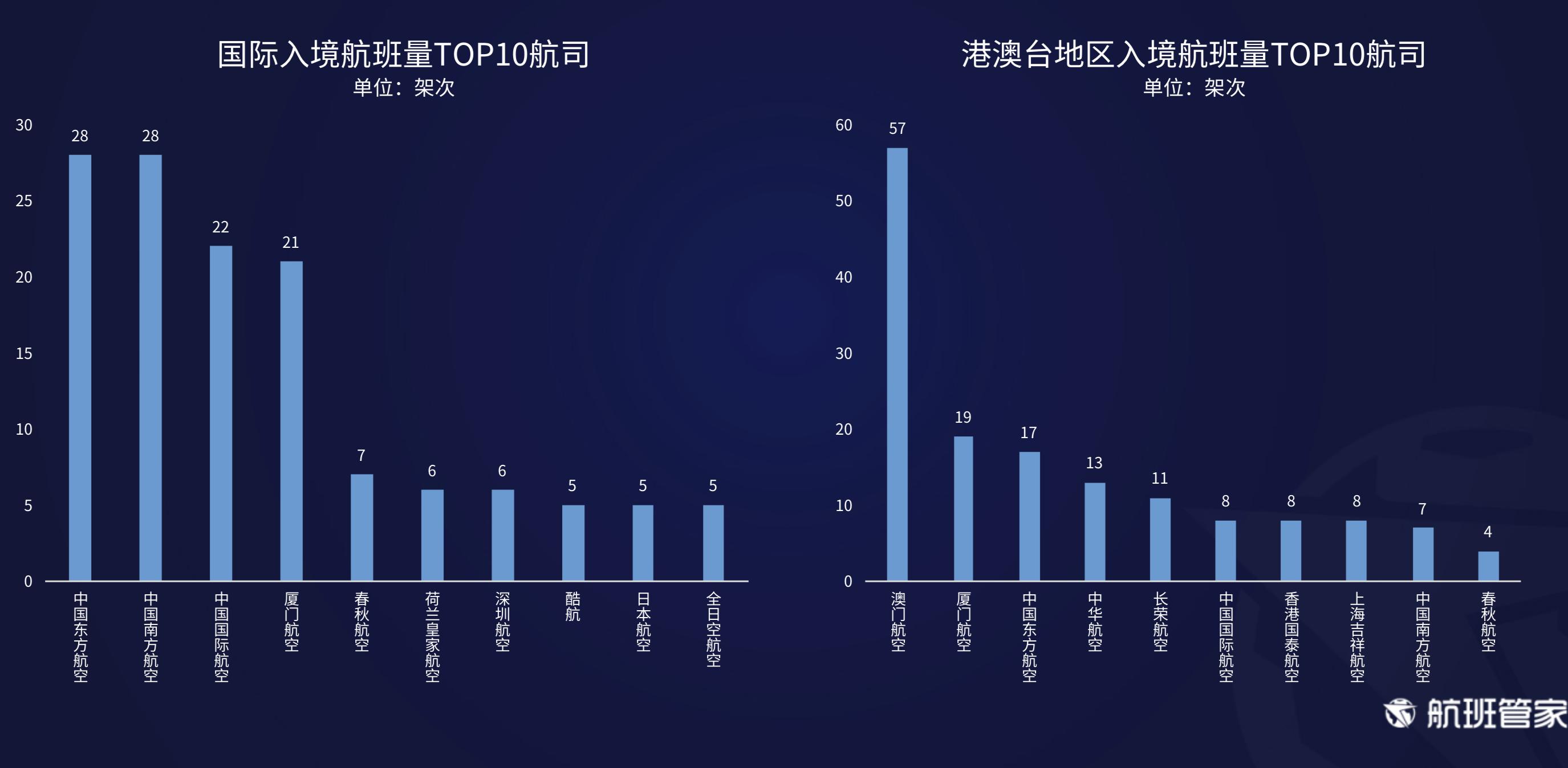 澳門最快開獎網管家即占——探索現代博彩新紀元的關鍵要素，澳門最快開獎網管家即占，現代博彩新紀元的探索與關鍵要素