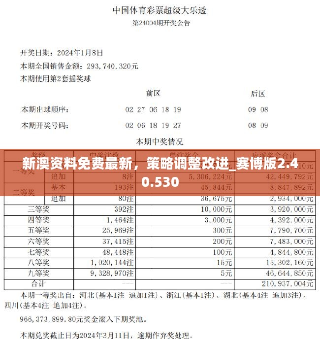 新澳精準資料免費提供，助力個人與企業的成功之路，新澳精準資料免費分享，助力個人與企業發展之路