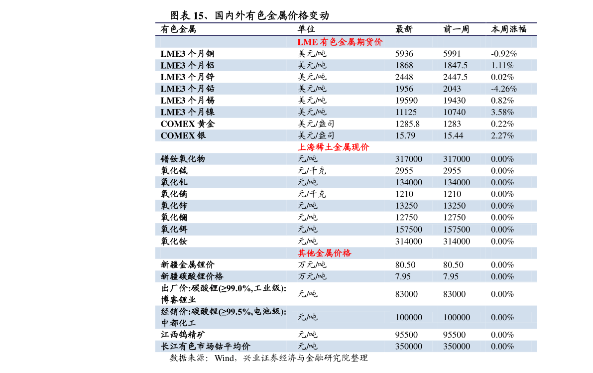 百合網收費標準詳解，百合網收費標準全面解析