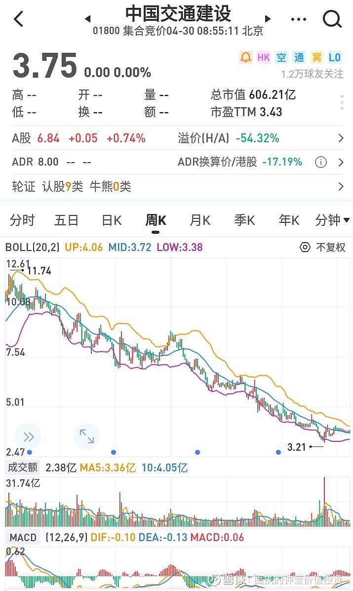 財經 第5頁