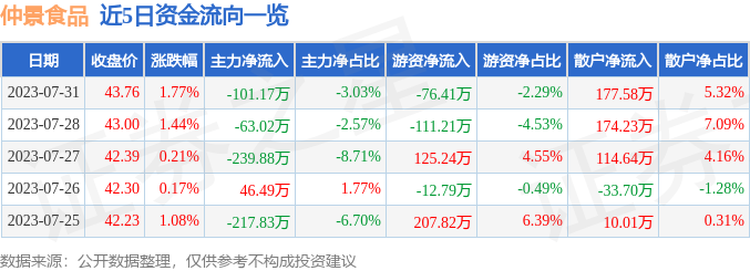 關(guān)于股票行情的探討——聚焦300908股票行情分析，聚焦股票行情分析，揭秘300908股票走勢(shì)探討